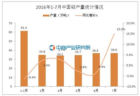 经济数据公布时间_经济数据公布时间(2)